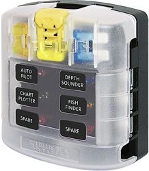 aux fuse panel