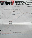 MTS1000 Mivv full exhaust (no kat) KN open air