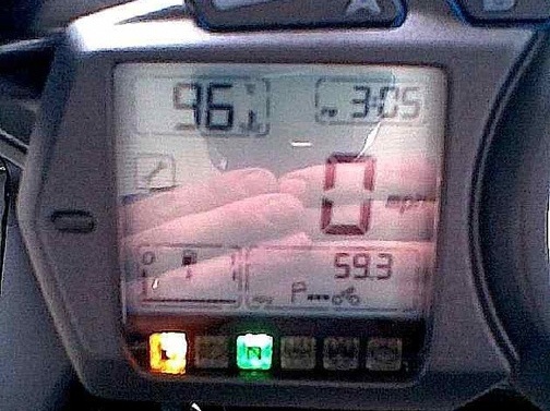 Average MPG