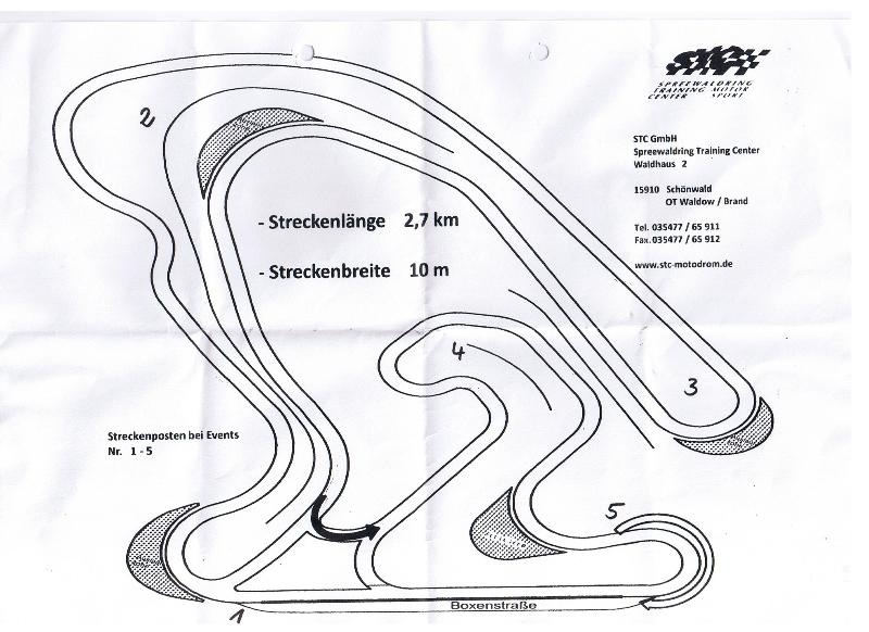 From STC-Ring