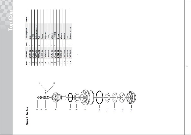 Ohlins FG 325 Fork 3