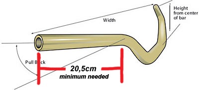 Handlebar dimension
